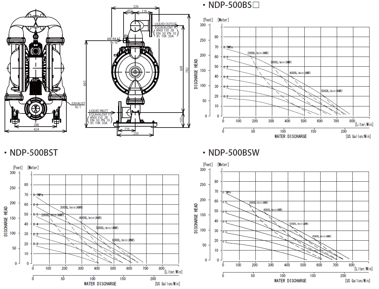 YAMADA山田隔膜泵